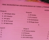 Zdjęcie: PUCHAR TYMBARKU
